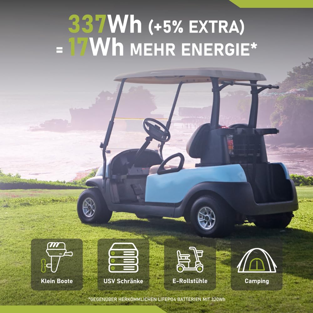 LANGZEIT LiFePO4 12V 25Ah Akku Lithium Batterie Wohnmobil Batterie Solarbatterie Lithium Eisenphosphat Solar USV ersetzt 24Ah 26Ah 30Ah