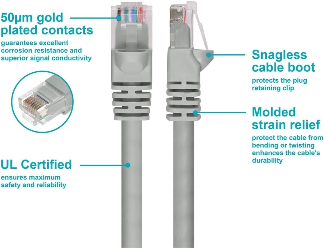 Monoprice Cat5e 100ft Gray Patch Cable UTP 24AWG 350MHz Pure Bare Copper Snagless RJ45 Fullboot Series Ethernet Cable
