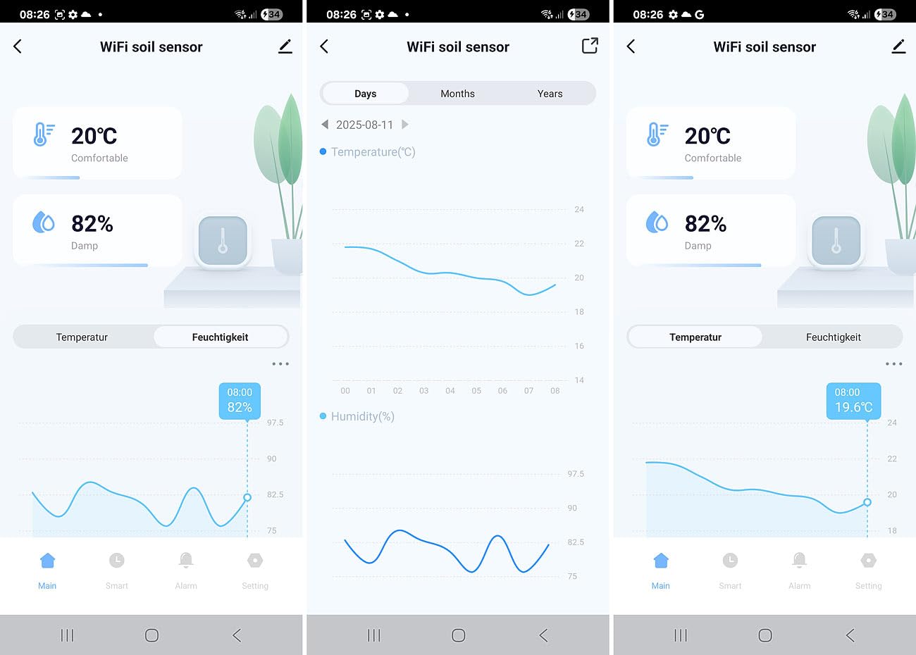 Royal Gardineer WLAN Pflanzen Sensoren: 4er-Set Smarter WLAN-Bodenfeuchtigkeits- & Temperatursensor, App (Pflanzenpflege Sensor, Boden Temperaturmessgerät)