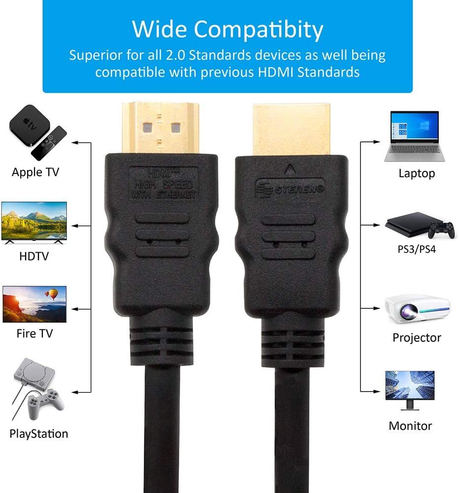 STEREN 50Ft 4K, High Speed HDMI Cable with Ethernet - Certified