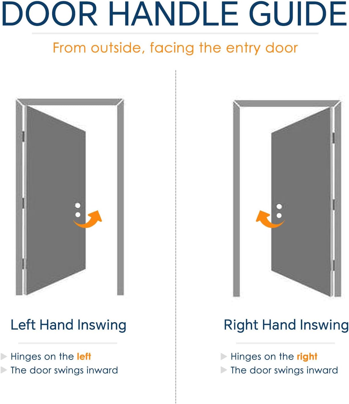 36 x 80 Fiberglass Entry Door with Brickmould, Vinyl Frame,6 Lite 3/4 View Clear Low-E Glass-Right Hand Inswing-White Smooth Prime Knock-Down Door