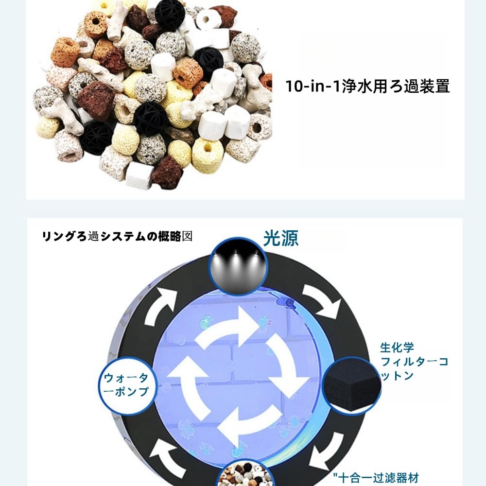 Amazon | Kirnuo クラゲ専用水槽 卓上アクリルクラゲ水槽 LEDモード