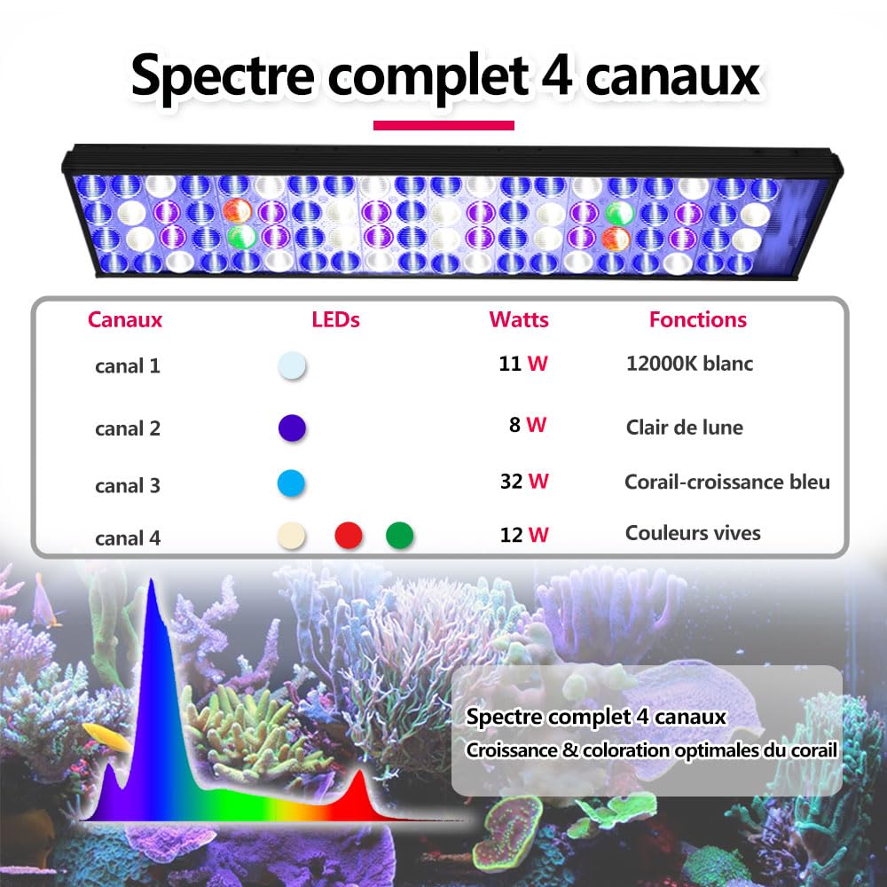 PopBloom Hertz54 eclairage led aquarium eclairage lampe aquarium led recifal reef eau de mer lumière pour aquariums 50-80cm (54cm, avec kit de suspension)
