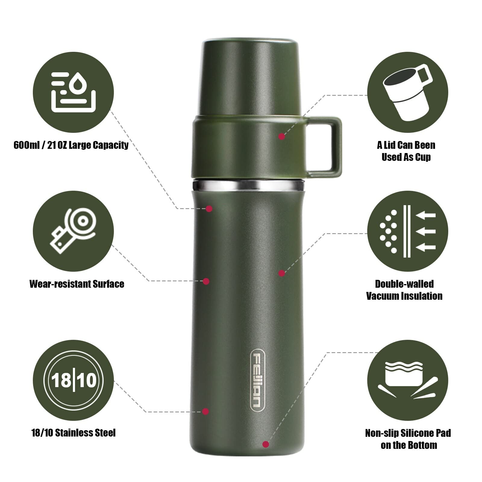 Taza Termo 600 ml de Viaje Frasco de vacío, Agua Termo Botella de café, incorporada Tapa de la Taza, Acero Inoxidable, Taza del té térmica, Deporte Bo Taza Termo Cafe(Green)