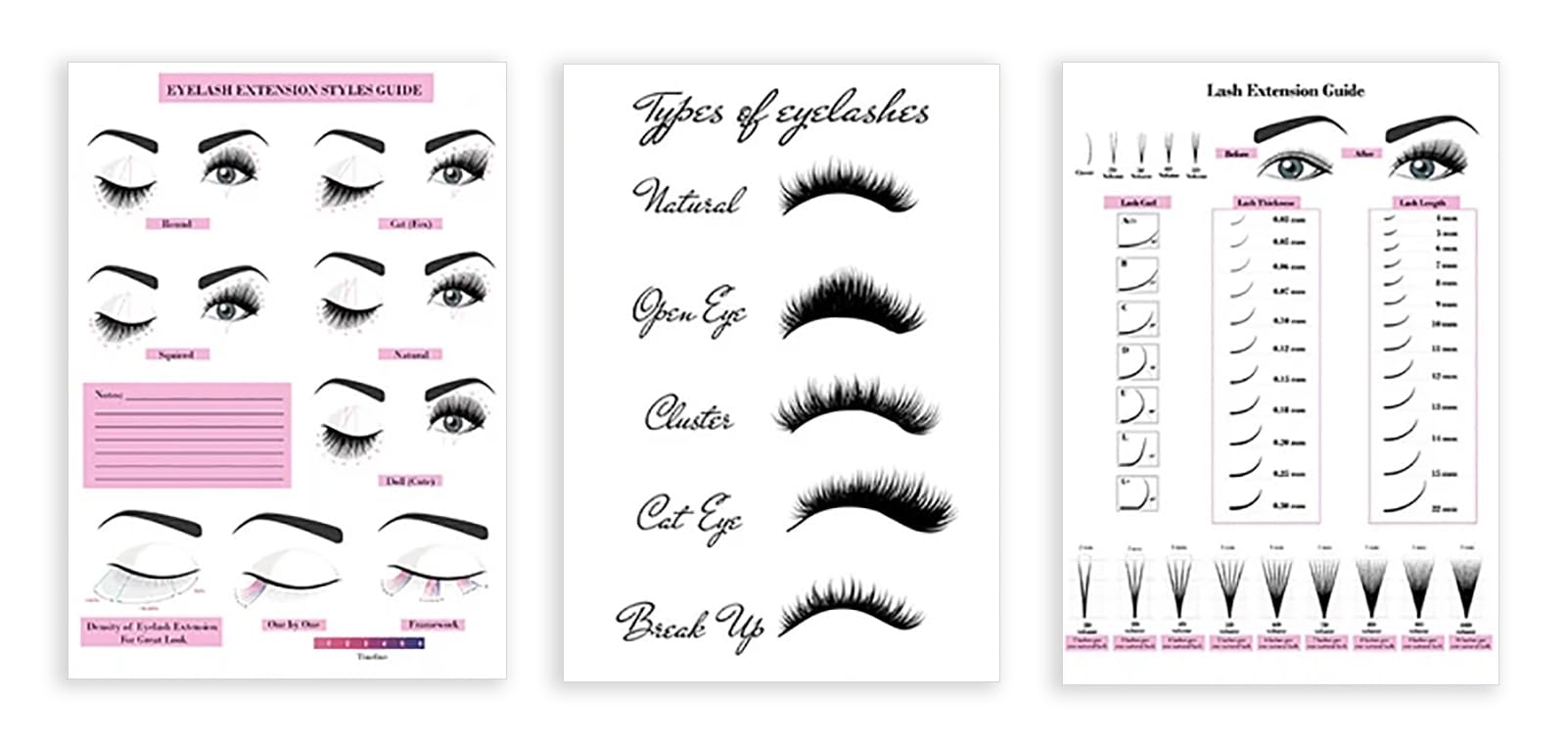 Guide d'extension de cils affiche explicative pour technicien de cils - 8