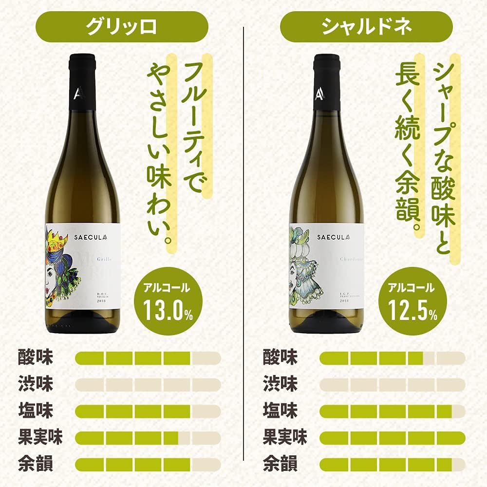Amazon Co Jp 赤白5本セット 海と山香る イタリア ワイン セクラ オシャレなラベル 全種類 飲み比べ シチリア産 グリッロ シャルドネ メルロー シラー ネロダーヴォラ 750ml Vino Hayashi 食品 飲料 お酒