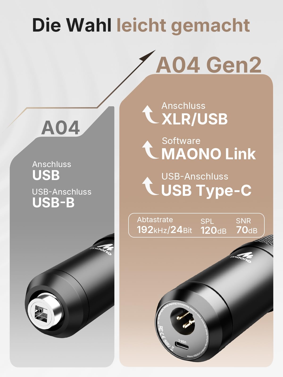 MAONO XLR/USB PC Mikrofon Set: 192kHz/24bit Studioqualität, Plug & Play, 3-stufige Rauschunterdrückung, 4 Presets. Metallmikrofon-Kit mit Software für Podcast, Streaming, Aufnahmen, Gesang, A04 Gen2