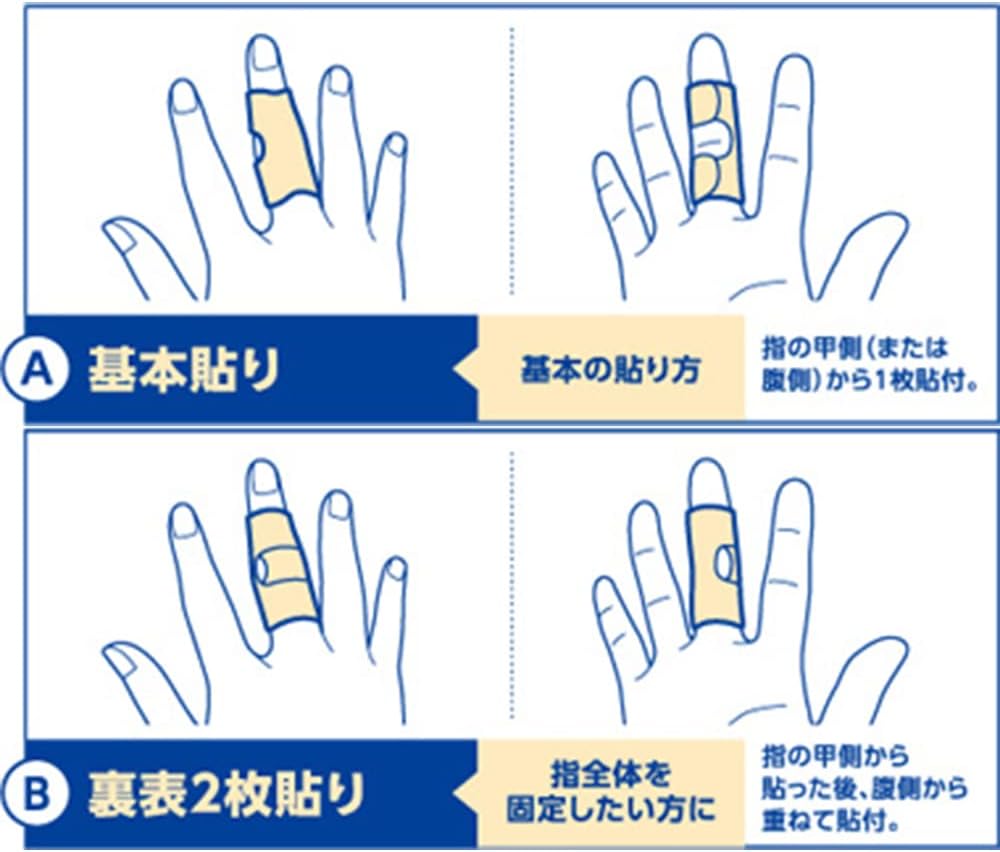 13周年記念イベントが 曲げると痛い指に 指プロテクター Mlサイズ 40 80mm ニチバン バトルウィン テーピングテープ Trademarketingforce Com Br
