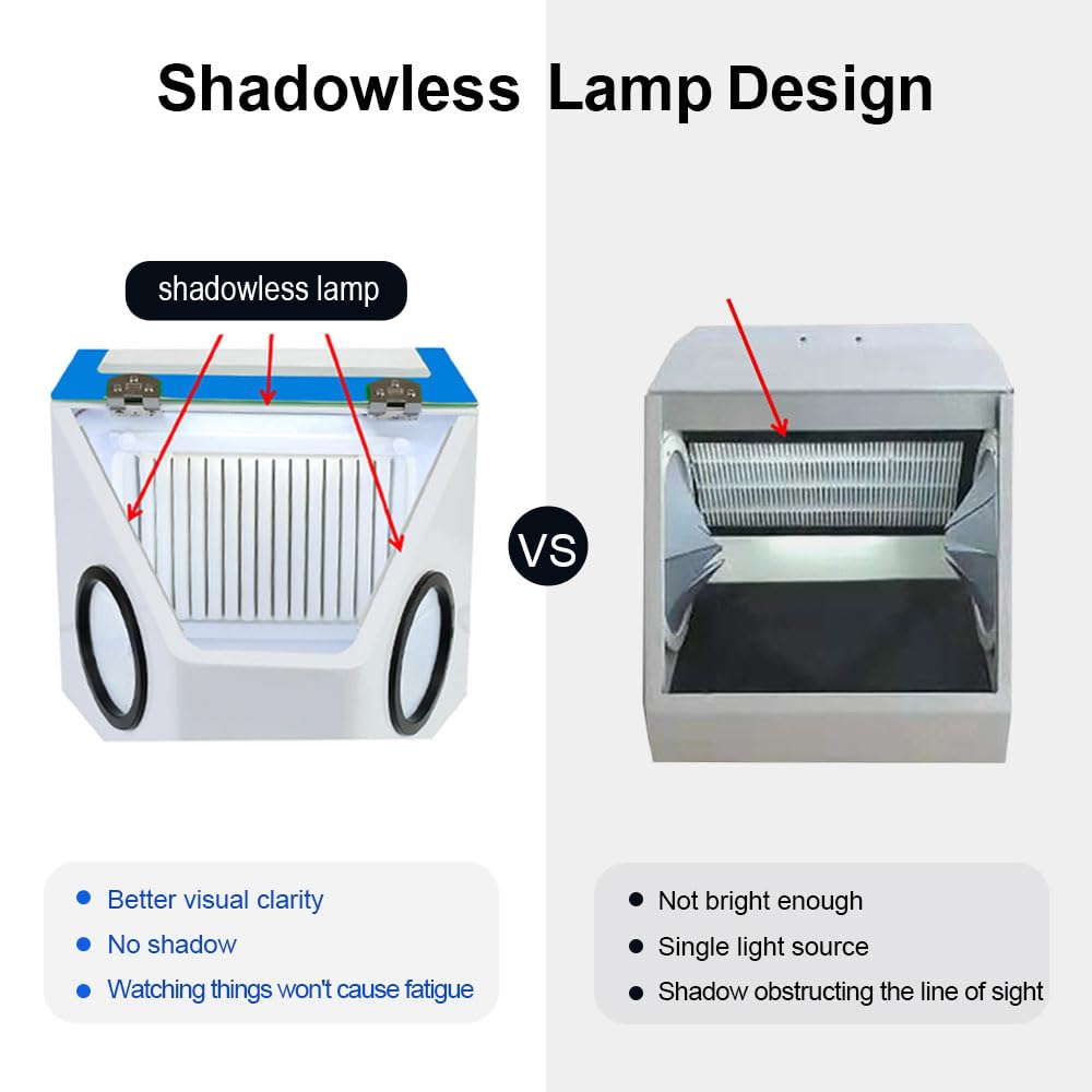 Koultona Dust Collector Extractor with Shadowless Lamp for Dental Grinding Vacuum Cleaner JG-220