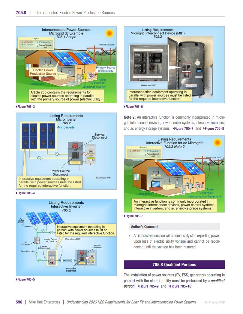 Mike Holt's Illustrated Guide to Understanding NEC Requirements for Solar Photovoltaic and Interconnected Power Systems Textbook, 2026 NEC