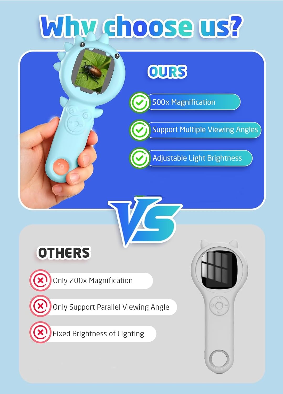 2-in-1 Microscope Camera for Kids, Mini Handheld Microscope Supporting Multiple Viewing Angles, Outdoor Educational Science Adventure Toys, Birthday Gifts for 3-10 Years Old Boys Girls, Blue Dinosaur - Image 7