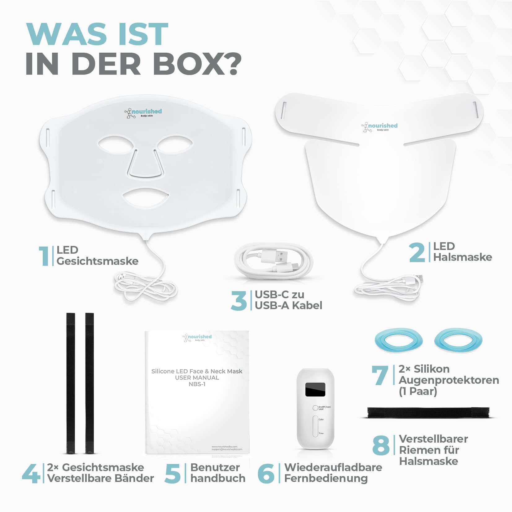 Nourished Bodynskin LED Lichttherapie Gesichts- & Halsmaske - Gesichtspflegegerät - 7 Farben Rot & Blau - Verjüngung, Anti-Aging-Produkt gegen Falten