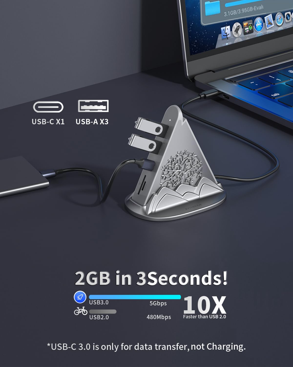 Hub USB C, hub USB C vers HDMI 8 en 1 compatible avec MacBook, iMac, iPad, Surface, XPS et autres appareils de type C (adaptateur USB C vers HDMI 4K @ 30 Hz, concentrateur 5 Gbit/s 3A1C-USB, lecteur