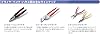 Kyoto Tools KTC Radio Pliers PSL-200BN