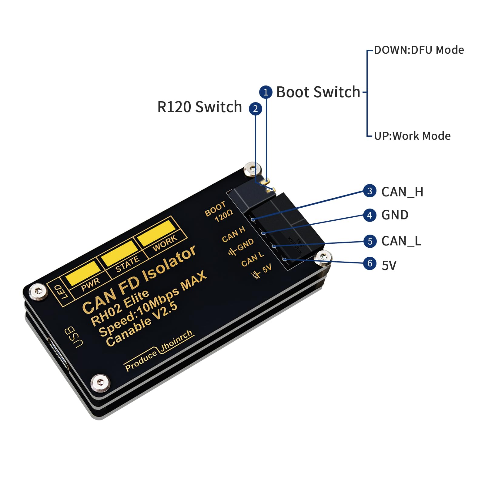 Convertitore adattatore isolato da USB a CAN FD basato su CANable V2.5 supporta fino a 10 Mbps