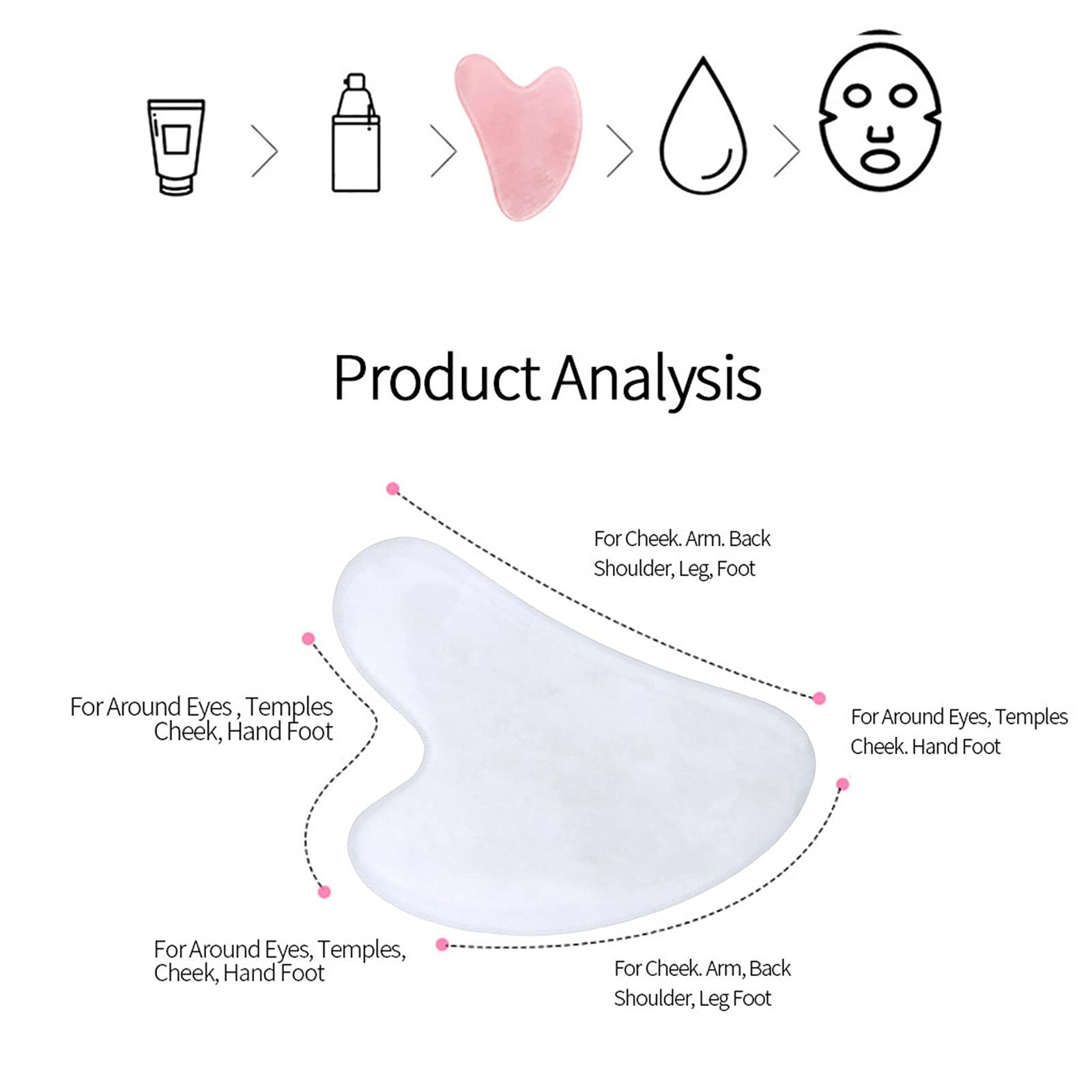 Gua Sha Kratzmassagewerkzeug 100% natürliches Rosenjadestein-Schönheitswerkzeug Gesichts Gua Sha zum Abnehmen und Straffen Rosa Herzförmig (Weiß)