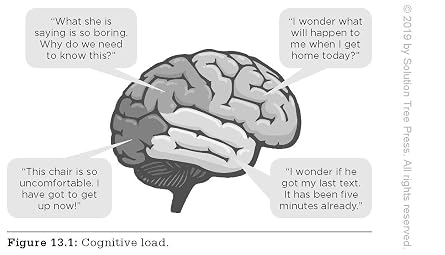 Poor Students, Rich Teaching: Seven High-Impact Mindsets for Students From Poverty (Using Mindsets in the Classroom to Overcome Student Poverty and Adversity)
