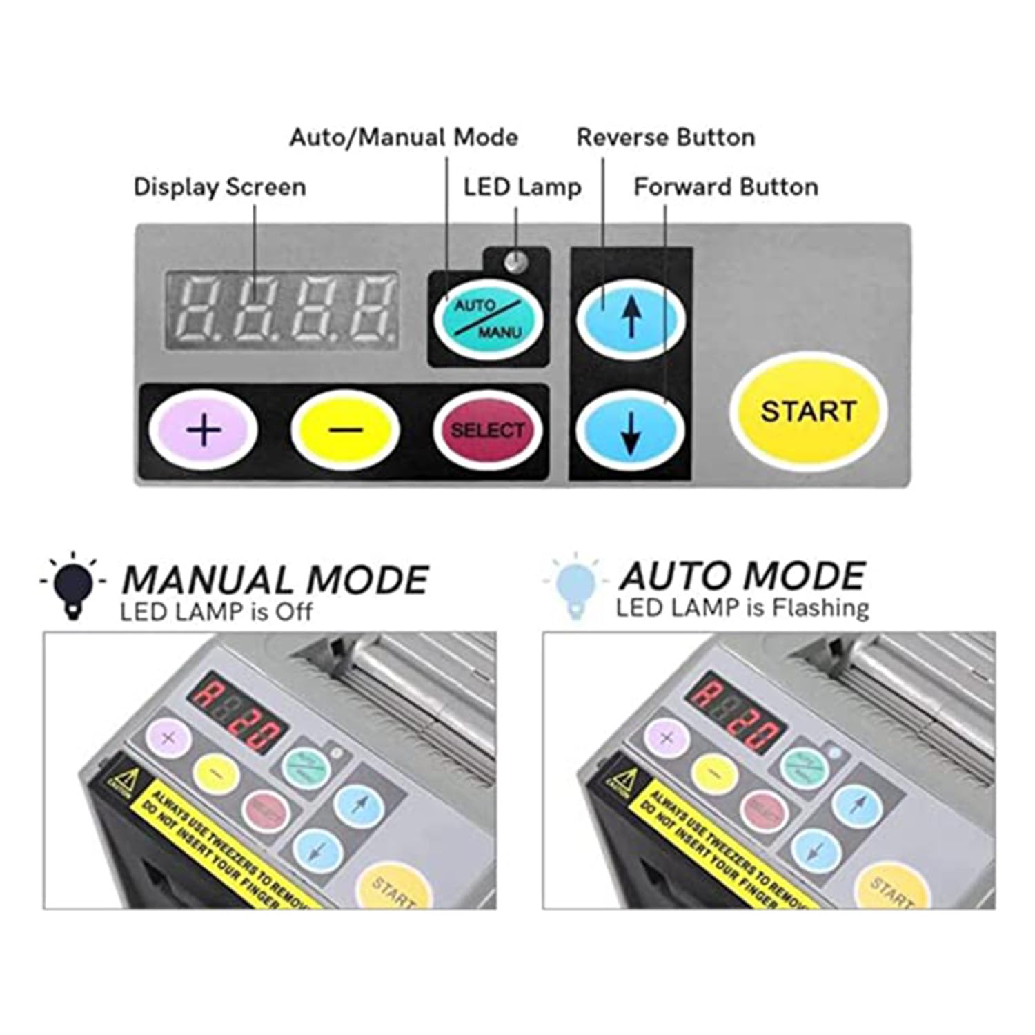 Dispensador automático de Cinta eléctrica, dispensador automático de Cinta, máquina empacadora cortadora de Pegamento, para Cinta de Doble Cara de 6-60 mm/Tela de Vidrio/Papel de Aluminio