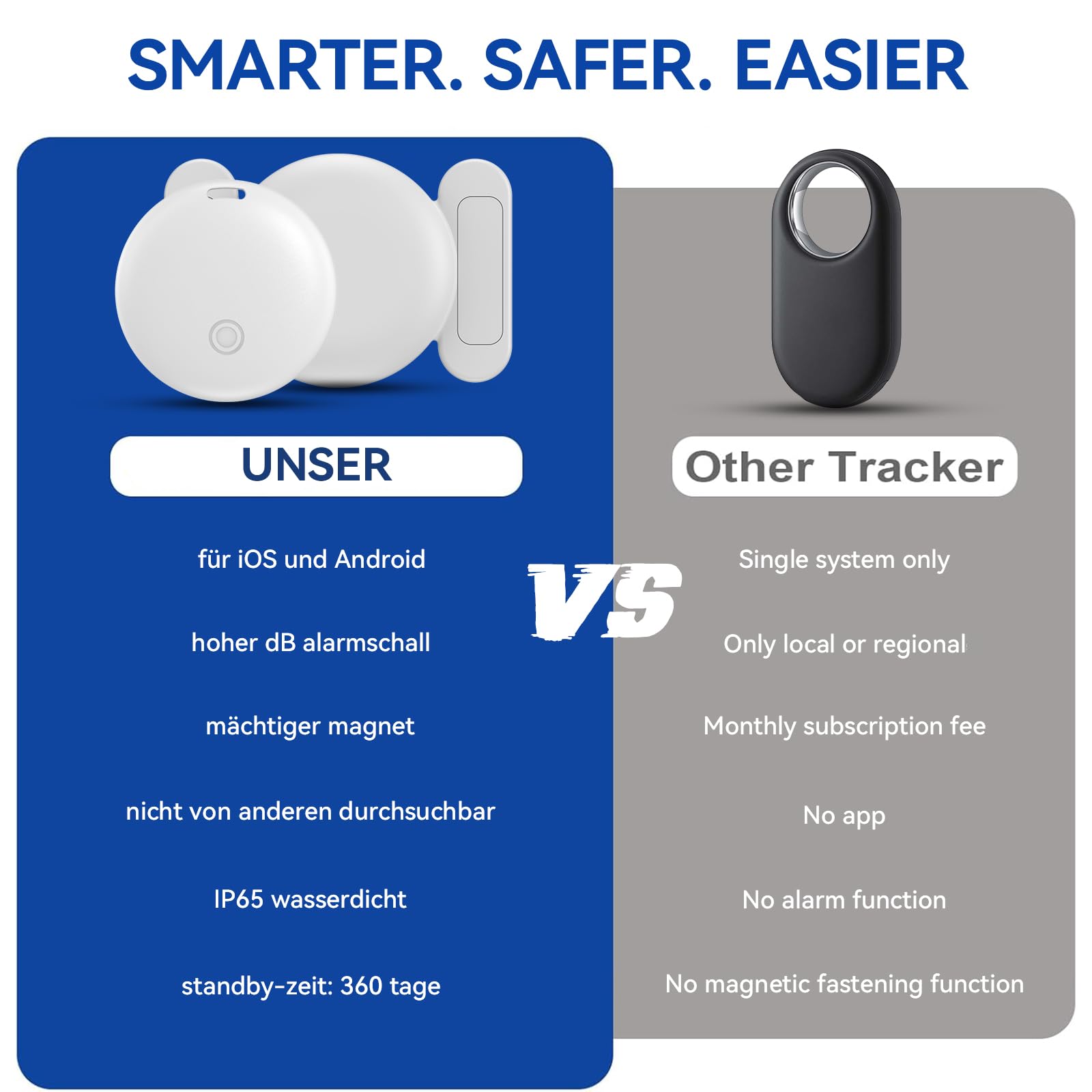 GPS Tracker per Auto, Magnetica Localizzatore GPS Senza Abbonamento Compatibile con Android e iOS, Air Tracker con Custodia Magnetica Impermeabile per Auto/Moto/Bicicletta