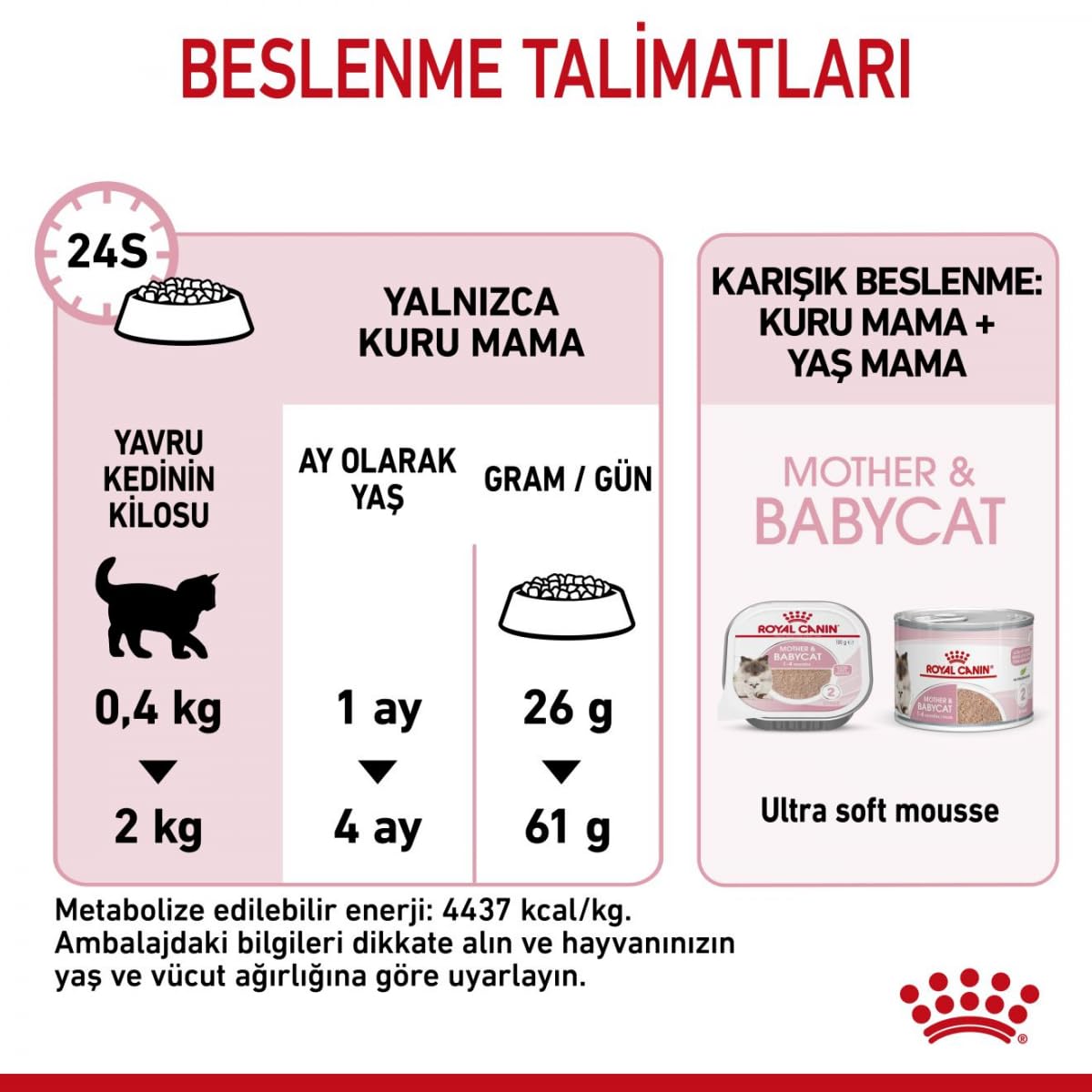 Royal Canin Comida para gatos Babycat 2 Kg