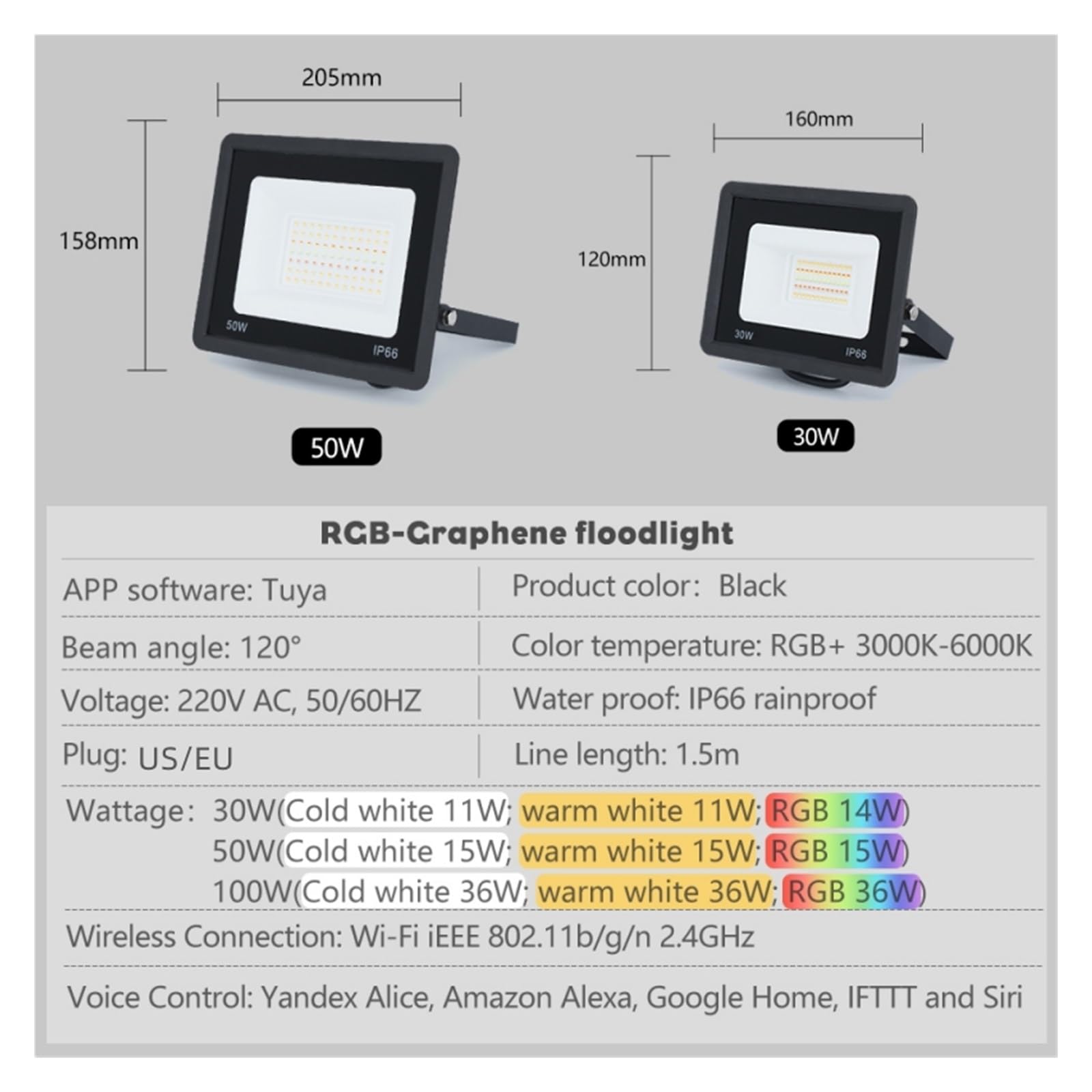 Faretto LED da Esterno, Proiettore da Esterno con riflettore a LED 50/30W Smart Tuya proiettore Impermeabile con Controllo faretto RGB,per Giardino Corridoio Cortile(30W)