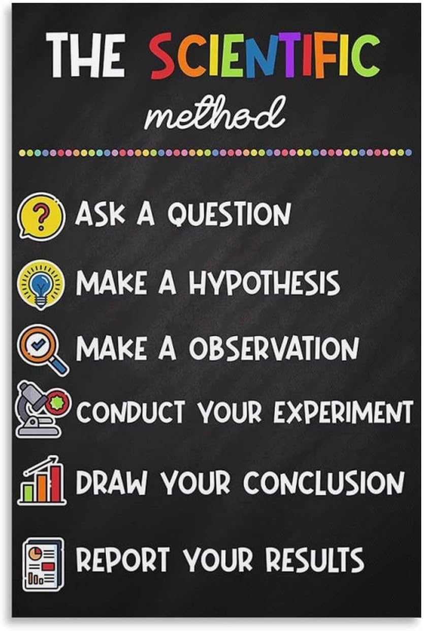 VelfDuel Scientific Method Poster Set Middle High School Science Lab Posters Classroom Decoration Posters Decorative Metal Tin Sign Wall Art Posters for Room Aesthetic 8x12 inch