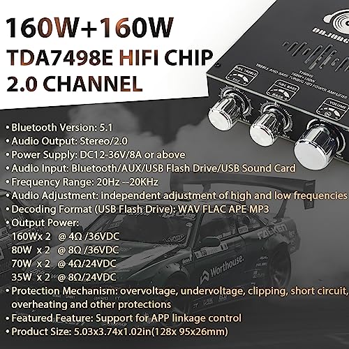 Image of 160W+160W Amplifier Board with Treble and Bass Control, DC 12-36V, BT and AUX Inputs, 2.0 Channel Stereo AMP Board for DIY Wireless Speakers(T160HS (Back)
