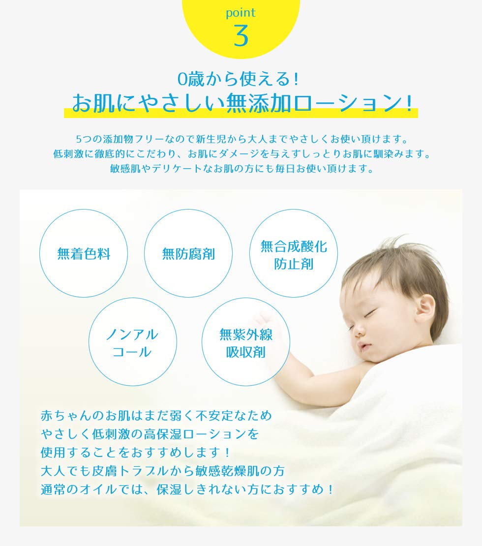 Amazon | guna ベビー ボタニカル ボディーミルク ローズ 490ml