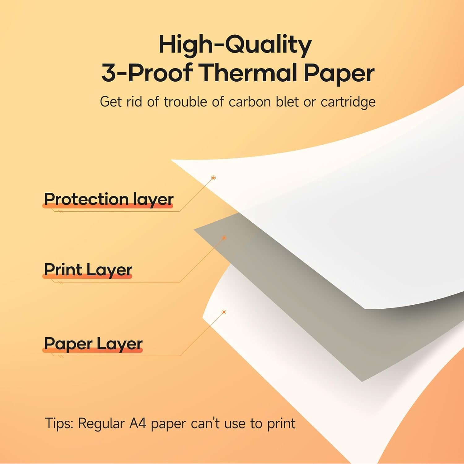 Diagram showing layers of high-quality 3-proof thermal paper