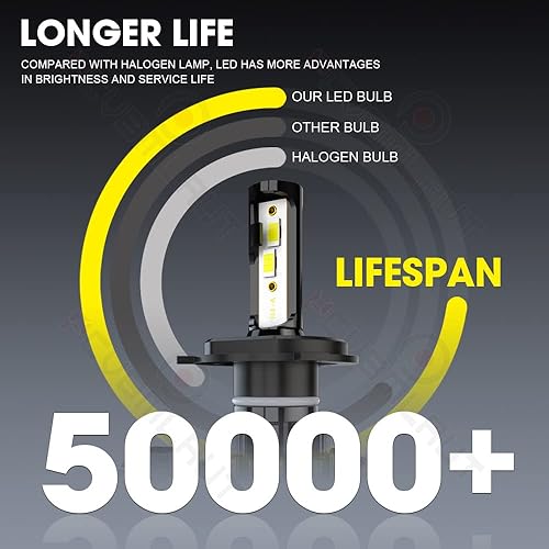 Miniatura 7 de PCVBMLAUT Bombillas para faros delanteros compatibles con Honda CRV 2007 2008 2009 2010-2014, bombilla antiniebla H4 de haz alto y bajo H11,