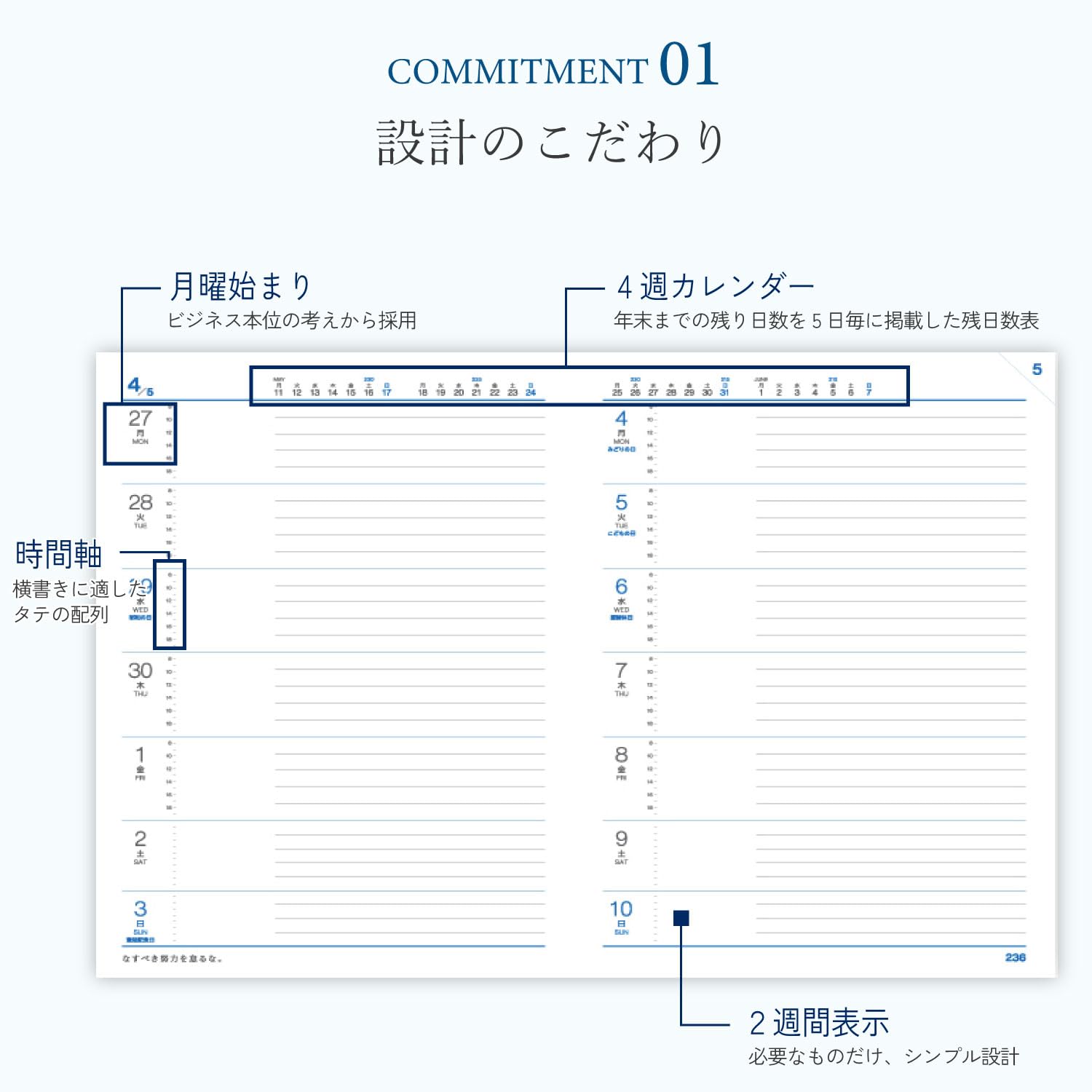 Amazon.co.jp: タナベコンサルティング ブルーダイアリー 手帳 2026年