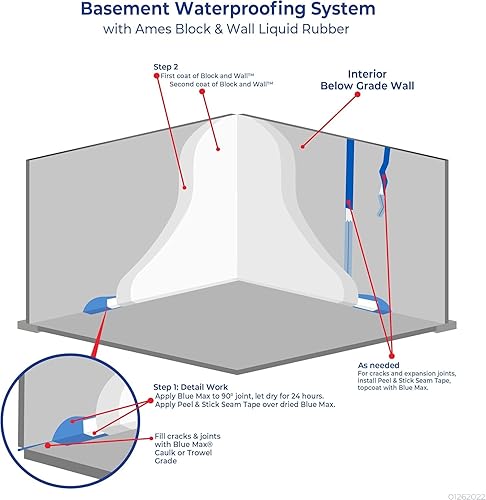 Miniatura 5 de AMES BWRF5 - Base de agua de goma líquida elastomérica de alta resistencia, 5 galones, color blanco