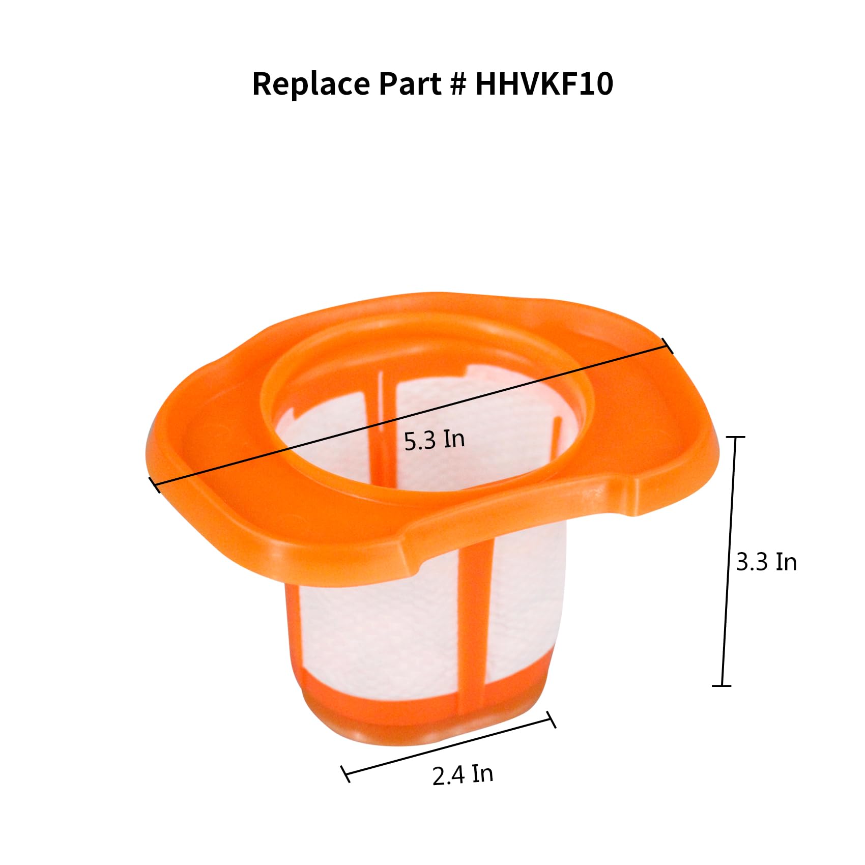Amazon.com - Ymimi Replacement Filter Compatible with BLACK+DECKER