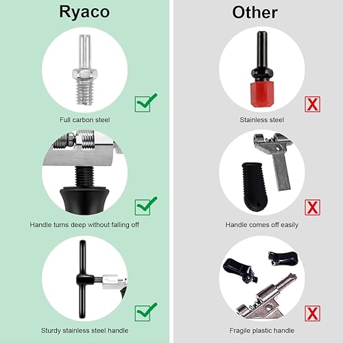Miniatura 4 de Ryaco Juego de herramientas de cadena de bicicleta, alicates de eslabones de bicicleta, cortador de cadena, pinza de inspección de cadena incluida