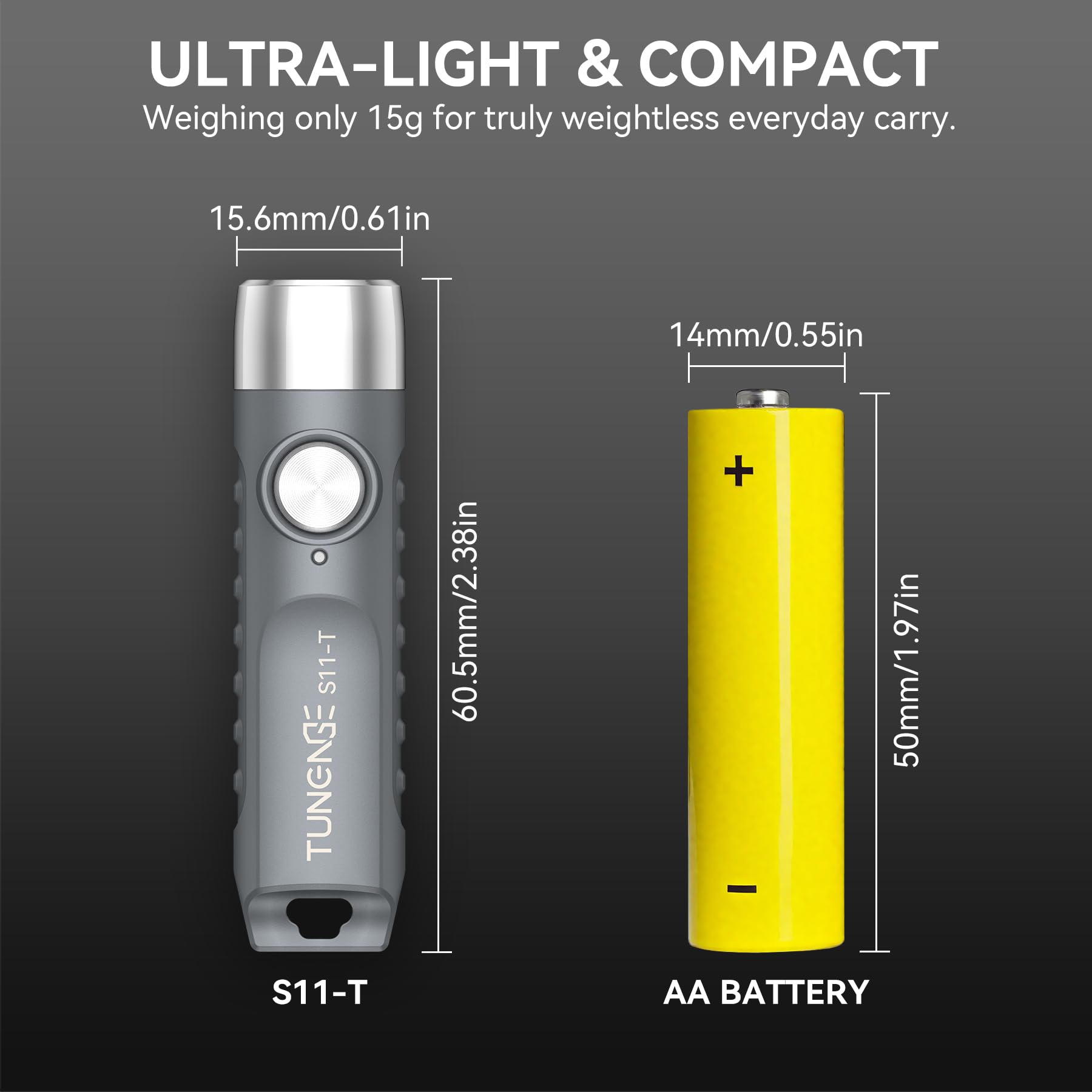 S11-T Linterna recargable con llavero, 500 lúmenes altos, mini linterna EDC con imán, luz LED de bolsillo adecuada para exteriores, camping, senderismo