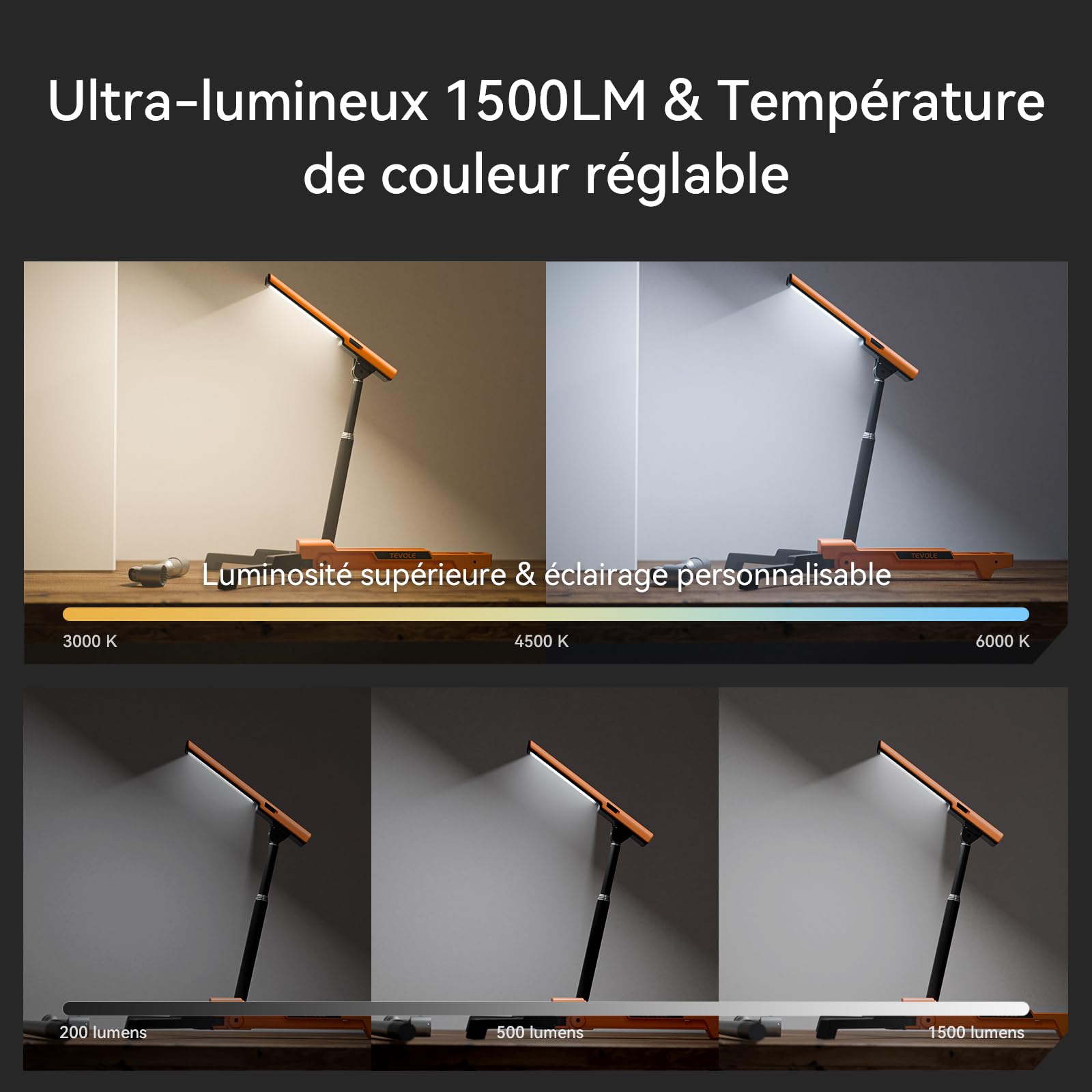 Projecteur LED Rechargeable 1500LM Lampe sur Pied Pliable avec Trépied Réglable, Éclairage de Chantier, Extérieur, Camping, Bricolage, Étanche IP54, Batterie Intégrée avec Charge Type-C