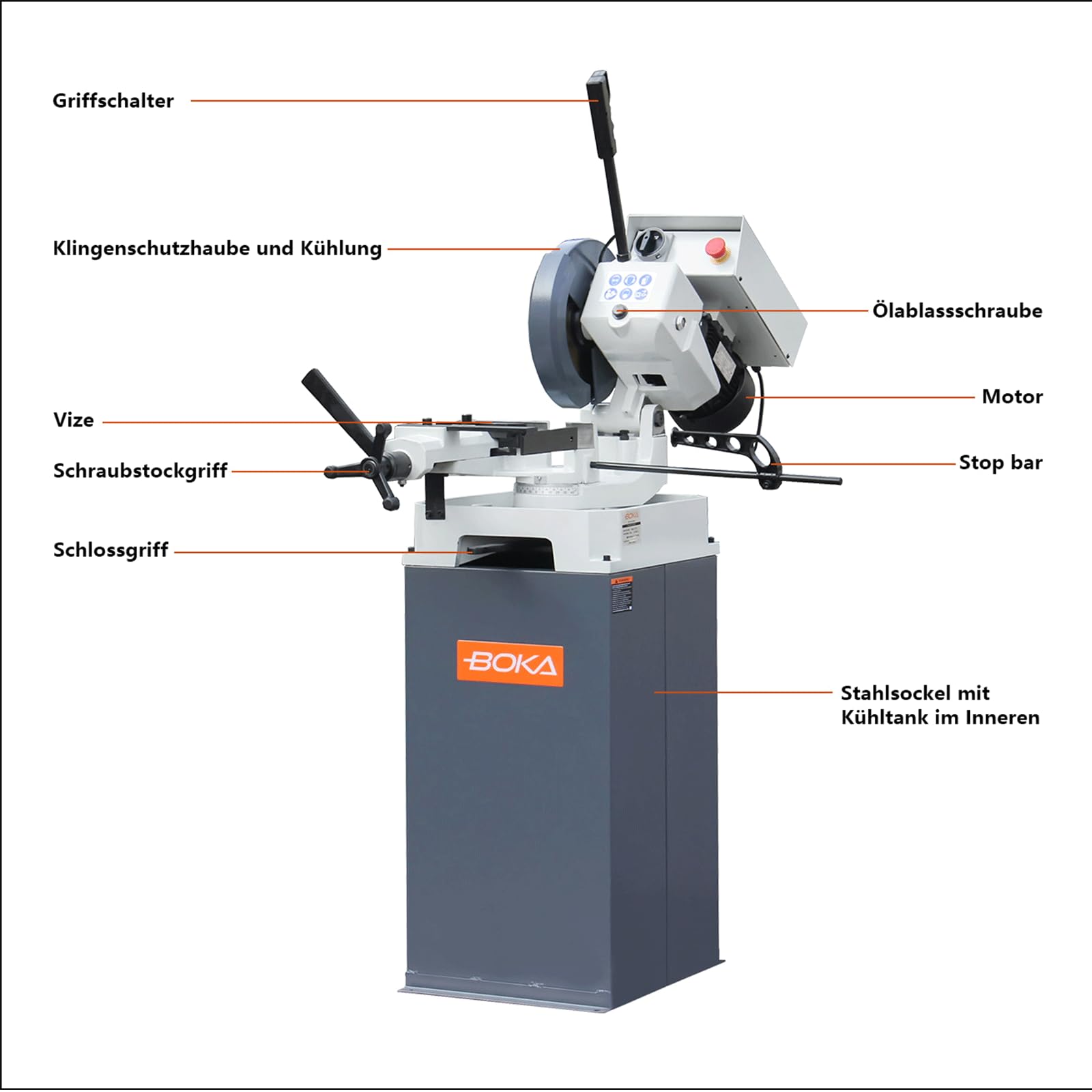 BOKA Manuelle Metallkreissäge, 250mm HSS-Sägeblatt, Gehrungssäge mit Doppelschraubstock, präzises Metallschneiden, ideal für Stahl, Aluminium, Kupfer, CS-250