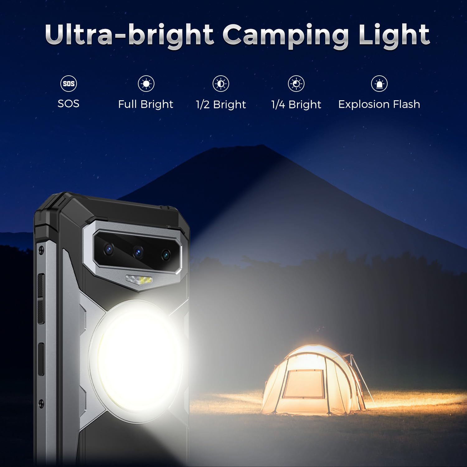 FOSSIBOT Rugged F102 Smartphone Camping Light 20GB+256GB - Dettaglio