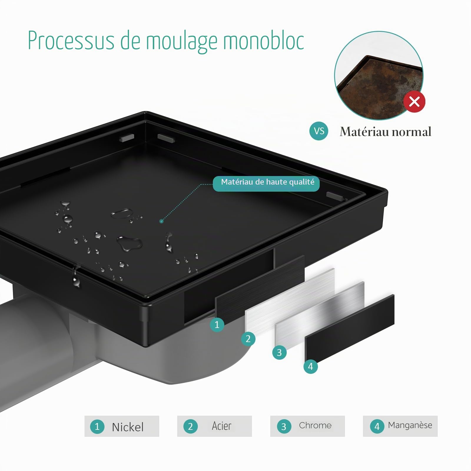 EMKE Bonde de douche avec siphon, caniveau de douche, siphon de douche, siphon anti-odeurs et tamis à cheveux, trou d'écoulement pour receveur de douche, noir