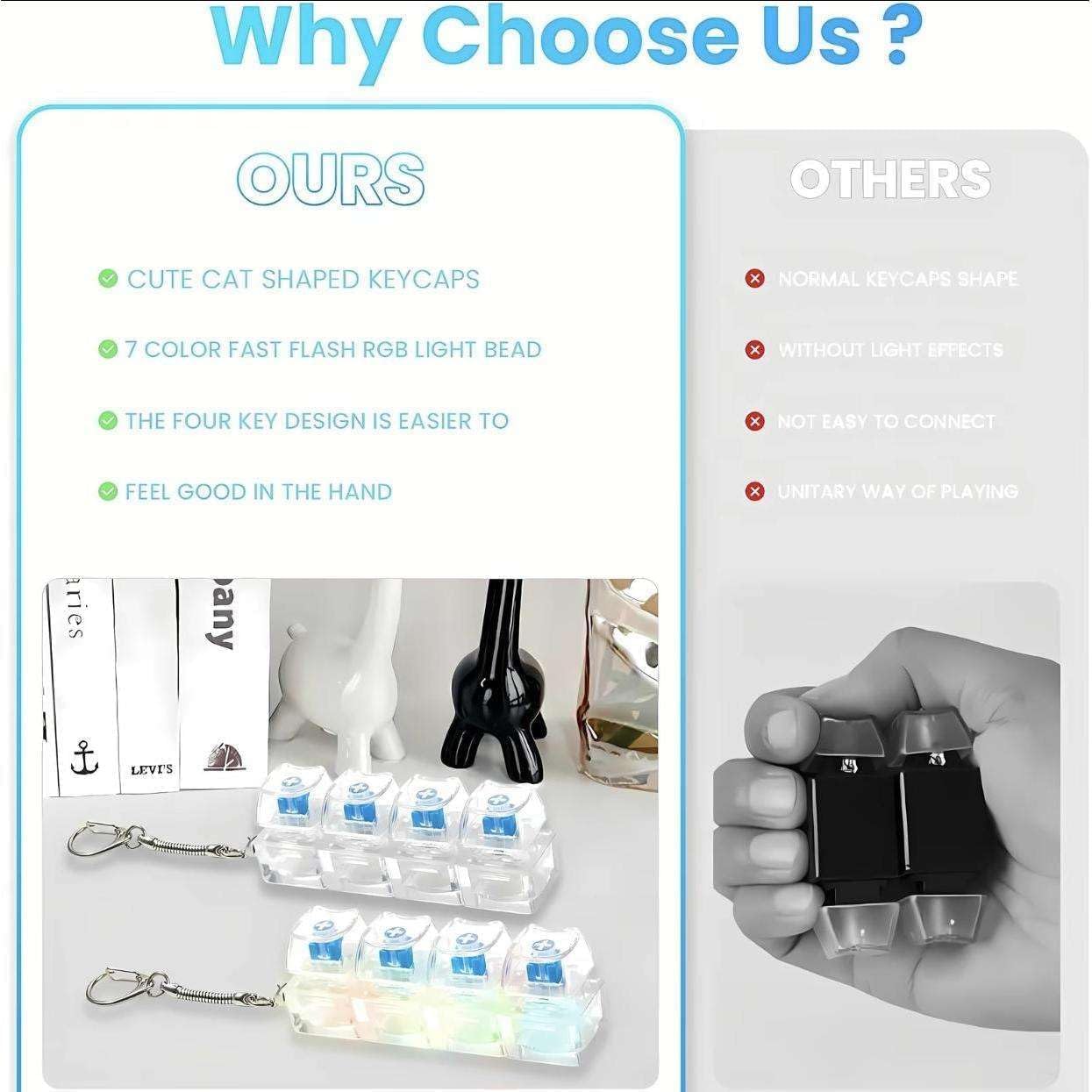 Mini 4-in-1 Keyboard Fidget Toy Keychain Portable Finger Press Buttons, Anxiety Stress Relief Decompression Gadget for Adults 2pc