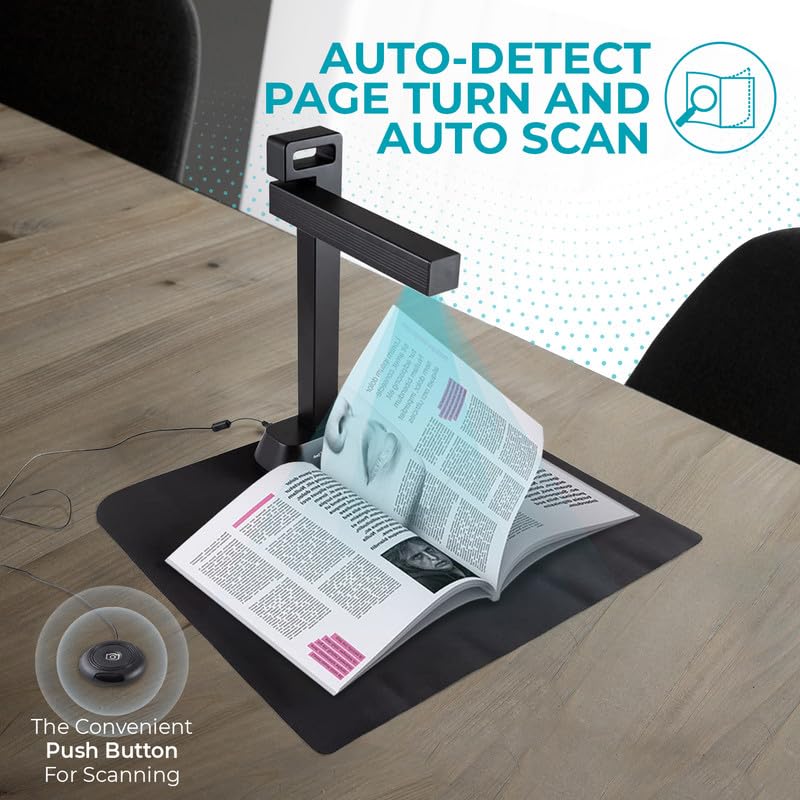 Iris scanning access control