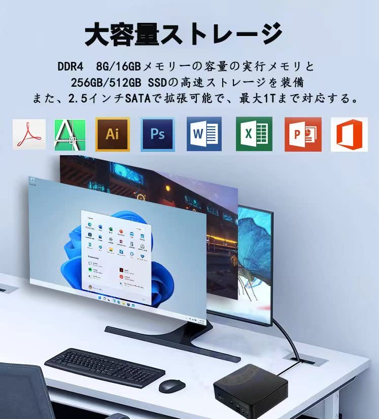 Amazon.co.jp: 【MS Office 2019搭載】【Windows 11搭載】ミニPC