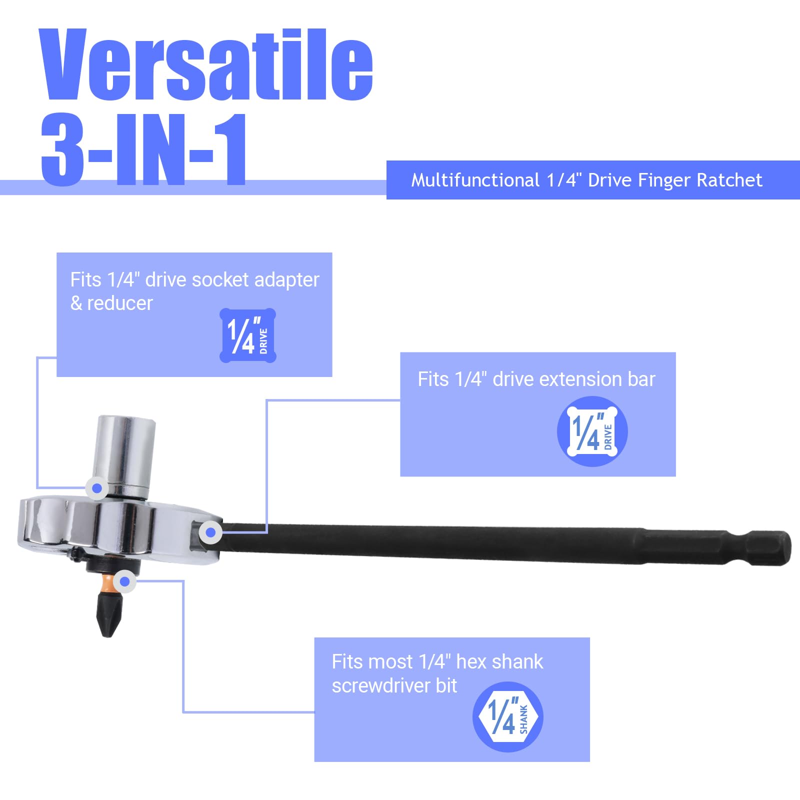 FyMosem 3-In-1 Palm Ratchet Wrench 1/4" Drive Finger Ratchet Thumb Ratchet Thumbwheel Socket Driver Bits Mini Reversible Ratcheting Wrench Tool Fits 1/4" Drive Sockets - Image 3