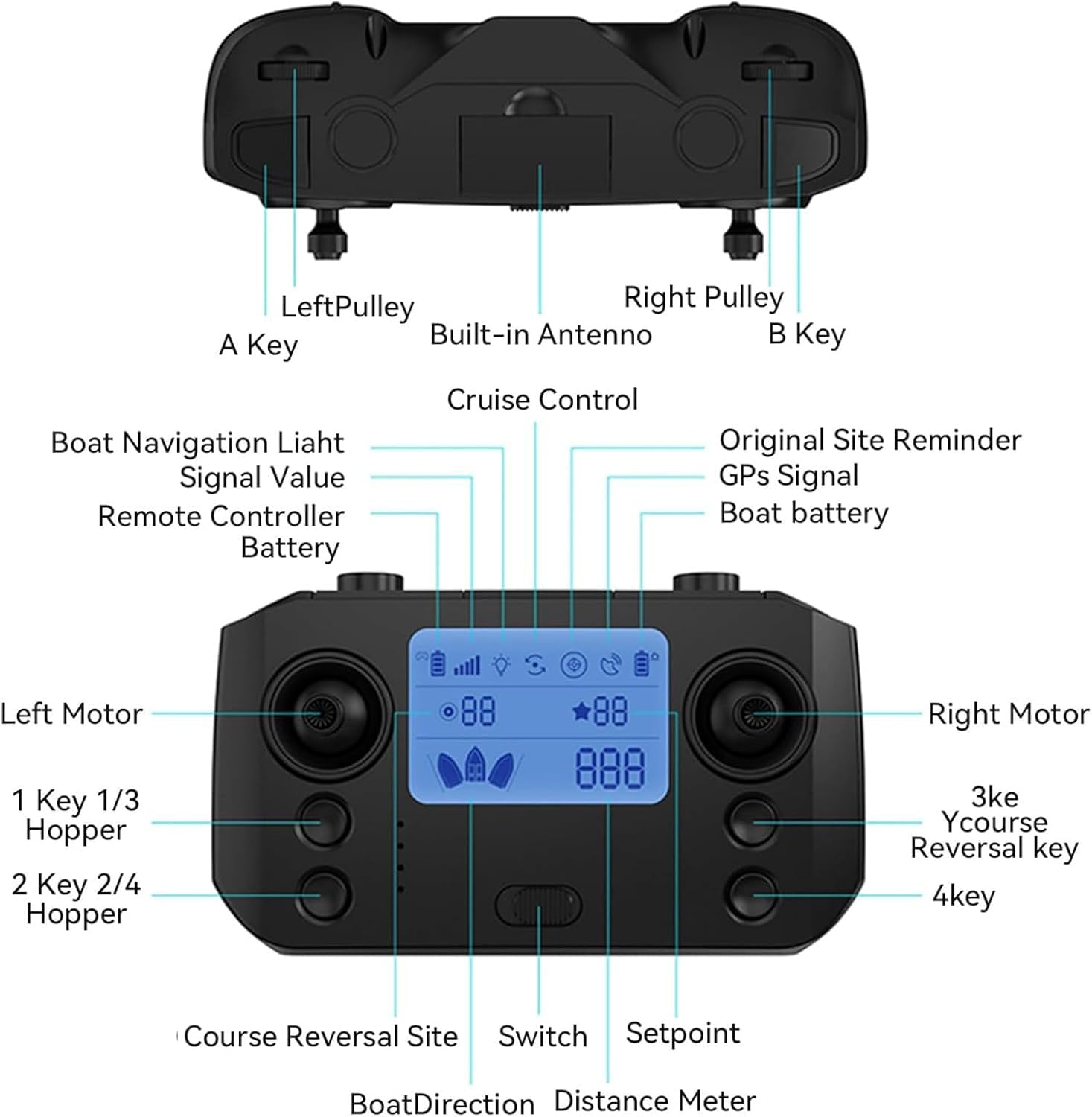Barco de Cebo RC con GPS y Mando a Distancia de 500m, Doble Motor, Capacidad de Carga 2kg, Control de Crucero, Luces LED, 3 Tolvas, Pantalla LCD, Bolsa de Transporte, Casco ABS, 99 Puntos de Ruta