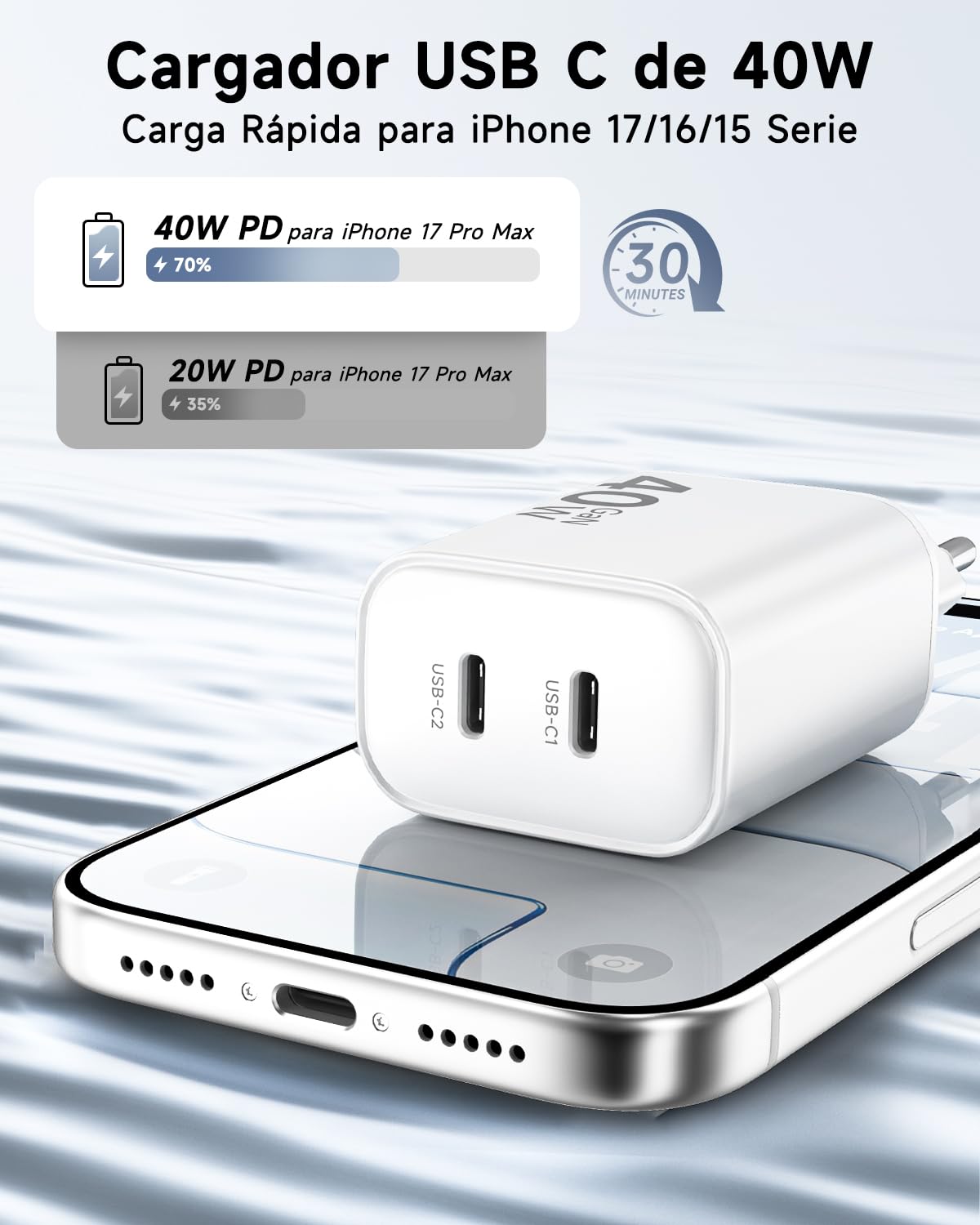 2Pack Cargador 40W para iPhone 17Pro, 2 Puertos USB C Cargador Rápido con USB C Cable de 2M para iPhone 17Pro Max/17 Pro/17/16/15, para iPad Pro/Mini/Air | Naranja Cósmico