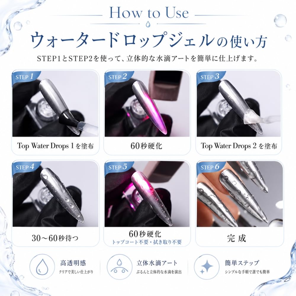 Amazon | ラローナ トップウォータードロップジェル 5gセット | STEP1
