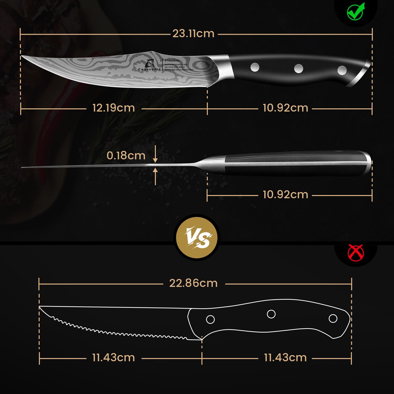 CoquusAid Steakmesser Set 4-teilig, 12,2cm Fein Geschliffen und Uperscharf Besteck Set mit Hochwertiger & Ergonomischer Griff aus Deutschem Edelstahl, Elegantes Schwarz Steak Messer als Geschenk