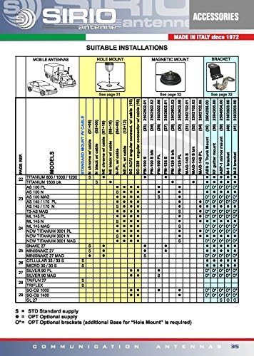 Sirio Antenna PM125 3/8 Mag Mount and Coax Cable