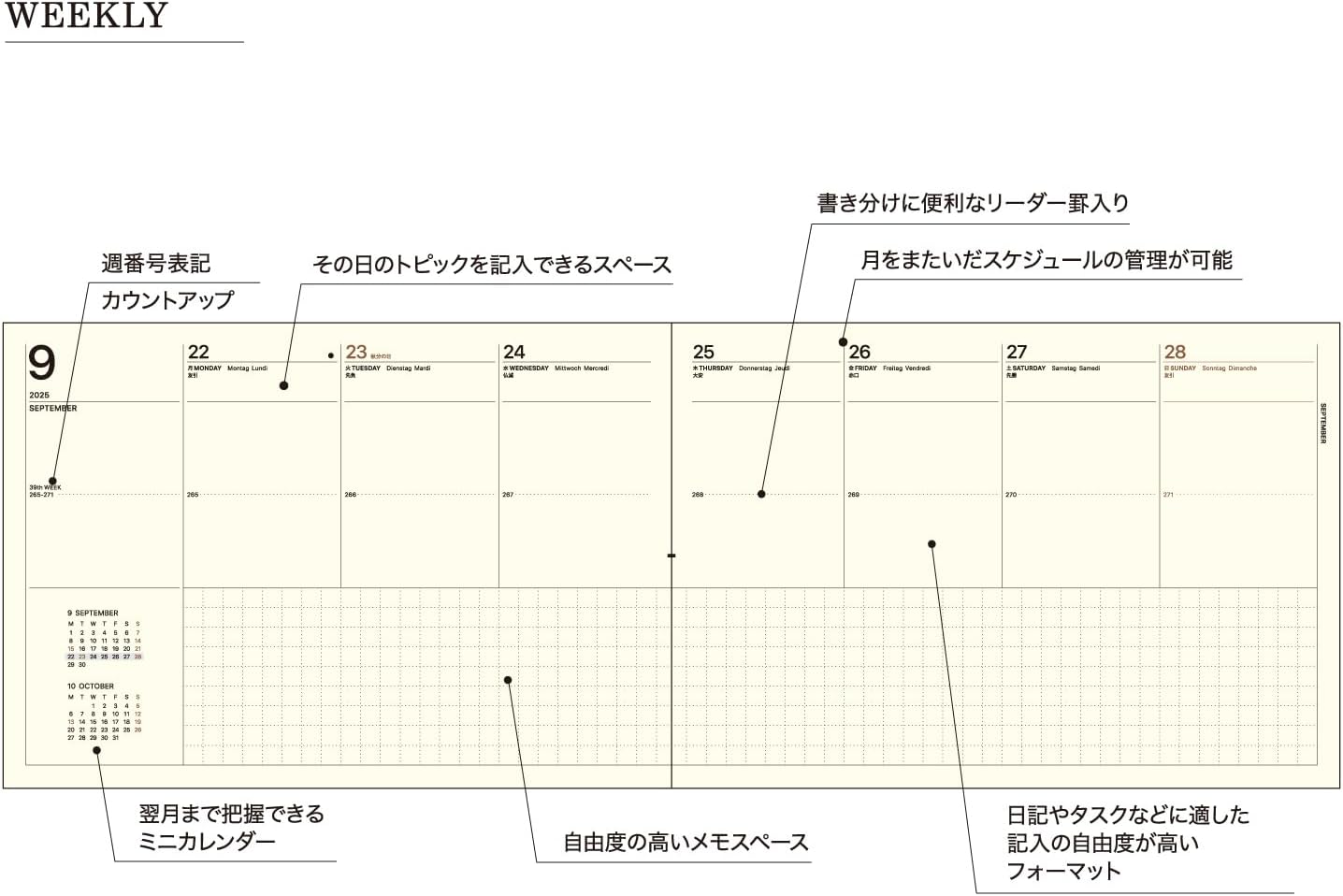 Laconic LLS08-220GY-1 Notebook, 2026 B6 Model, Horizontal Weekly Name Pocket, Gray 1 (Begins September 2025)