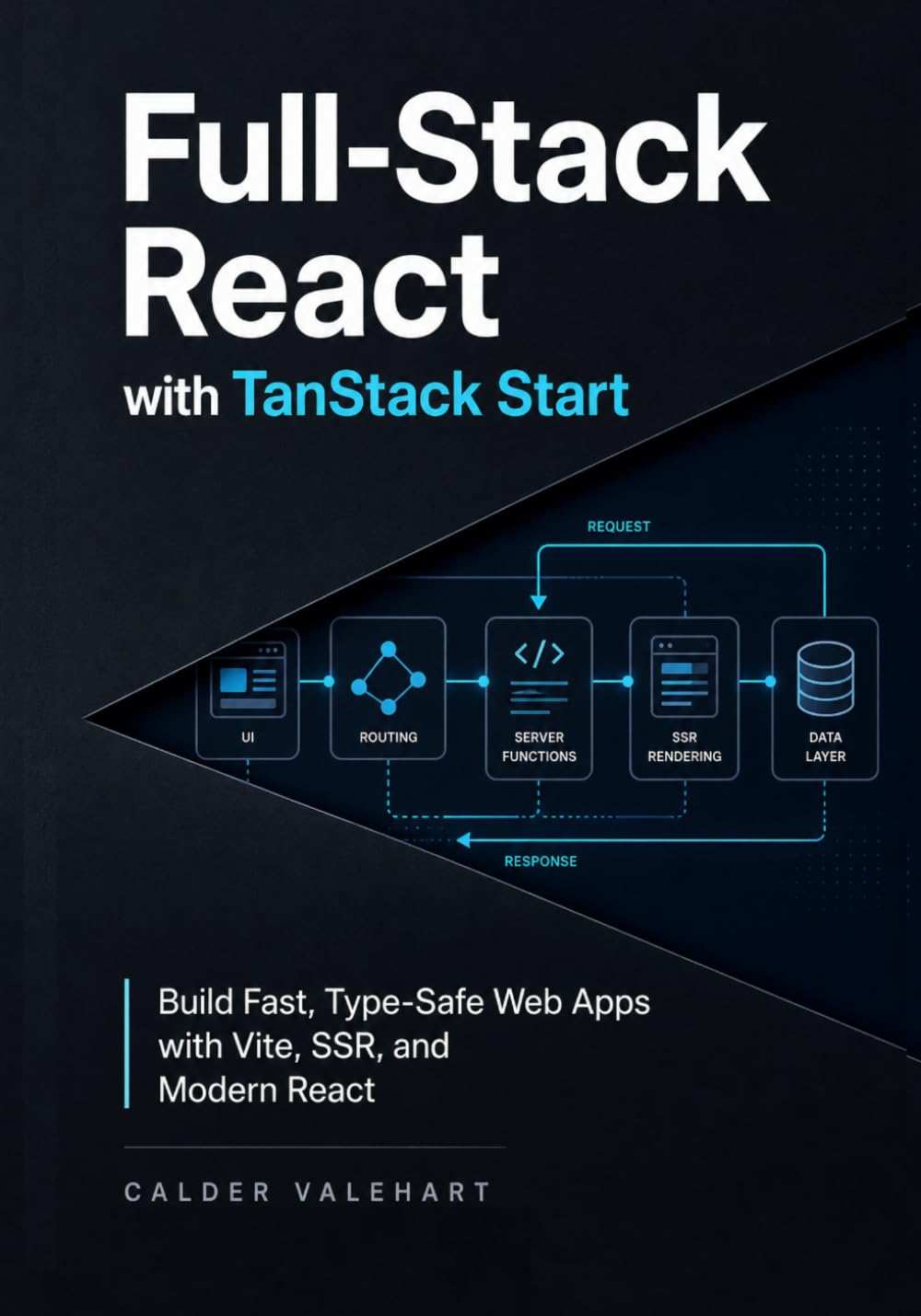Full-Stack React with TanStack Start: Build Fast, Type-Safe Web Apps with Vite, SSR, and Modern React